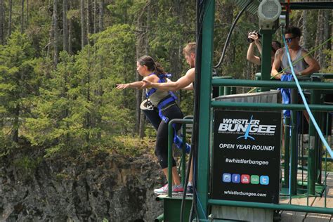 6 Things to Know Before Bungee Jumping — Sweat Smarter