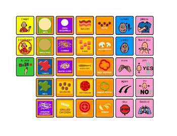 ABCya Make a Pizza Game Language Expansion Point Board by Rebecca Shaw