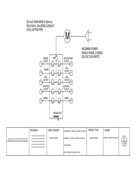 Riser Diagram | PDF | Building Technology | Machines