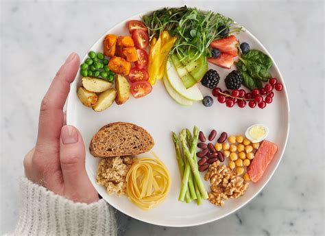 The Eatwell Plate: how to eat a balanced diet - Women's Fitness