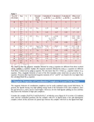 Magnetic Properties of Lanthanides | PDF