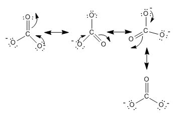 Carbon Monoxide Resonance Structures