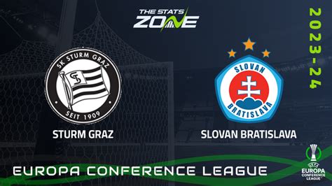 Sturm Graz vs Slovan Bratislava Preview & Prediction | 2023-24 UEFA ...