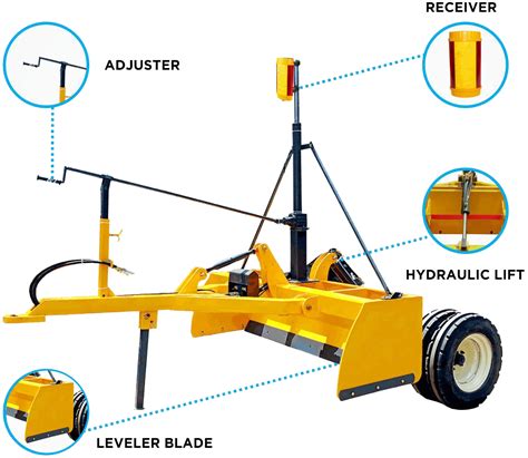 Laser Land Leveler – NPIWC-II