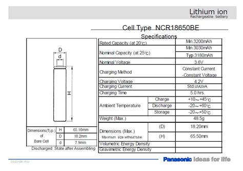 Comparing Panasonic 18650 BD vs. Panasonic 18650 BE – 18650 Battery | BATTERY BRO