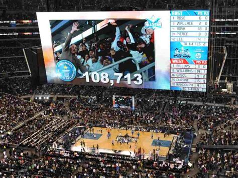 Top 5 NBA games that had the largest crowd in NBA history