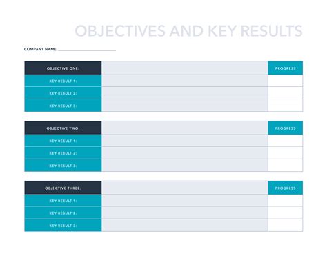 17 Free Google Sheets Templates & Examples | HubSpot