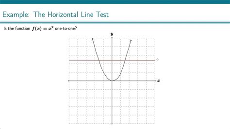 Example: The Horizontal Line Test (2) - YouTube