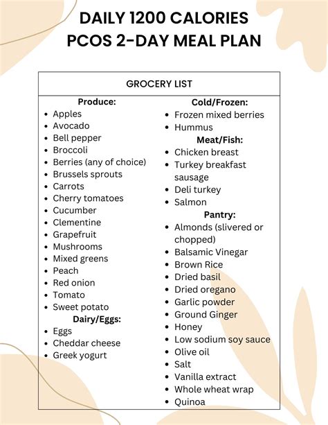 2 Day PCOS Friendly Meal Plan 1200 Calories per Day Version 2 - Etsy