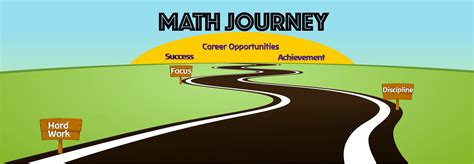 Math Journey - Student Portal