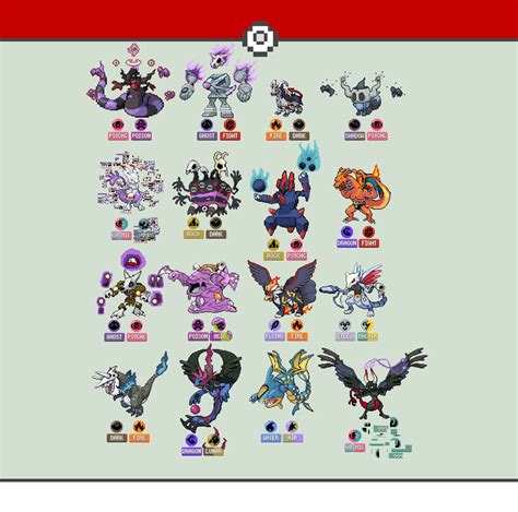 Pokemon Fusion Sprites by TheRedWolf0512 on DeviantArt