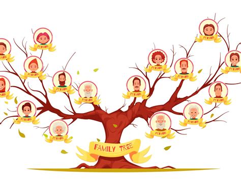 My Family Tree | Proeves Learning Lab