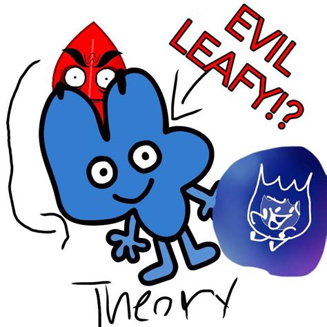 Is Four Evil Leafy? [THEORY] | BFDI💖 Amino