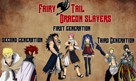 🔥 [50+] Fairy Tail Dragon Slayers Wallpapers | WallpaperSafari