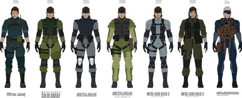 Solid Snake Evolution by efrajoey1 on DeviantArt