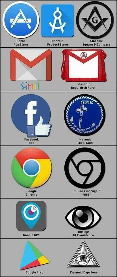 Illuminati Symbols in Corporate Logo - LogoDix