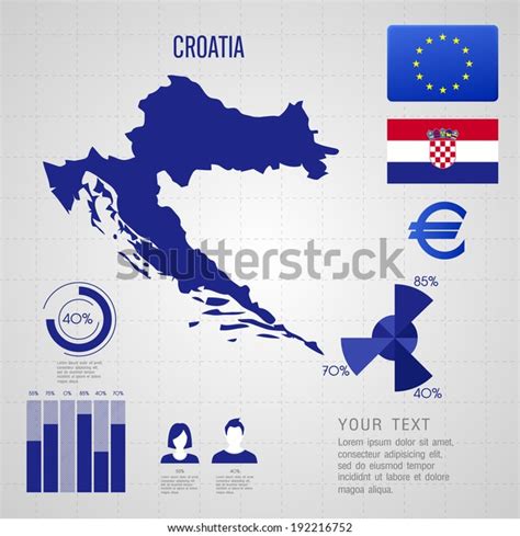 Republic Poland Flag World Map Travel Stock Vector (Royalty Free ...