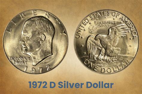 1972 Silver Dollar Coin Value: How Much Is It Worth? - CoinValueLookup