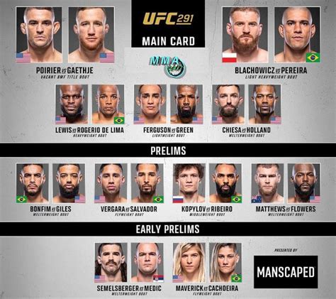 Tonight’s fight card : r/ufc