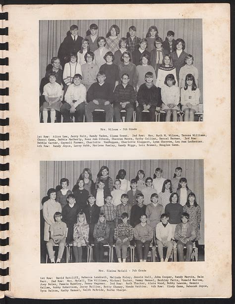 Madison-Mayodan Junior High School Yearbook [1968]