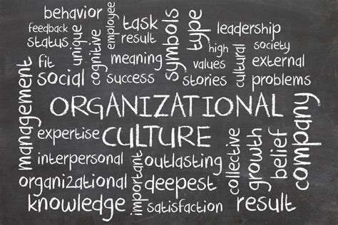 Healthy Corporate Culture - 8 Vibrant Attributes | LSA Global