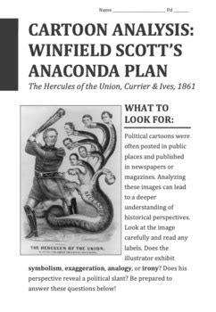 Winfield Scott's Anaconda Plan Cartoon Analysis: "Hercules of the Union" (1861)