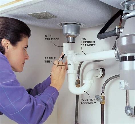 Kitchen Sink Backflow Preventer – My Kitchen Blog