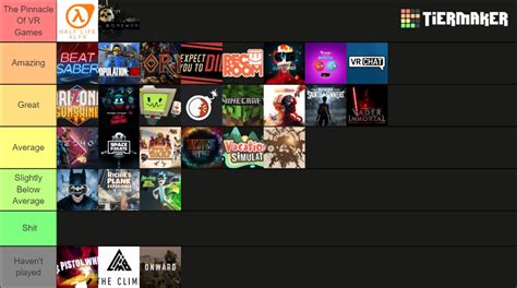 VR Games Tier List (Community Rankings) - TierMaker