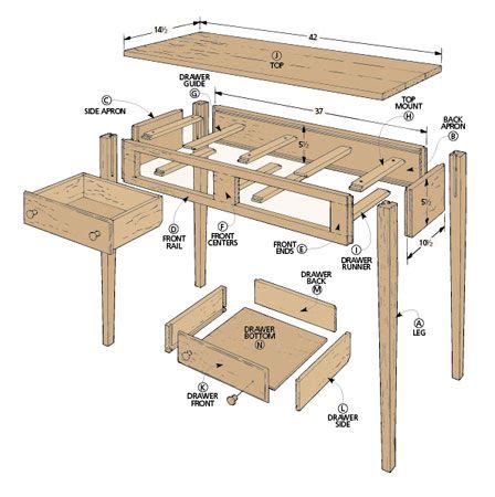 Shaker Table Design Plans - Image to u