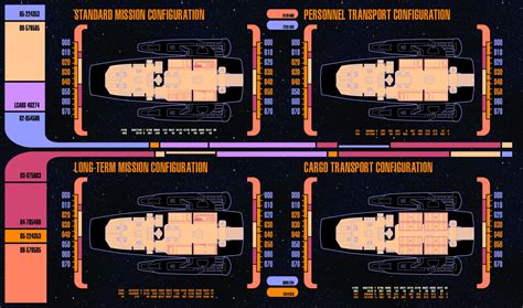 Type-11 Shuttlecraft - Star Trek: Theurgy Wiki