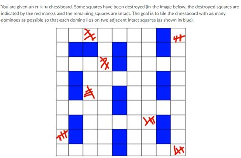 Solved Describe an algorithm using max-flow to determine the | Chegg.com