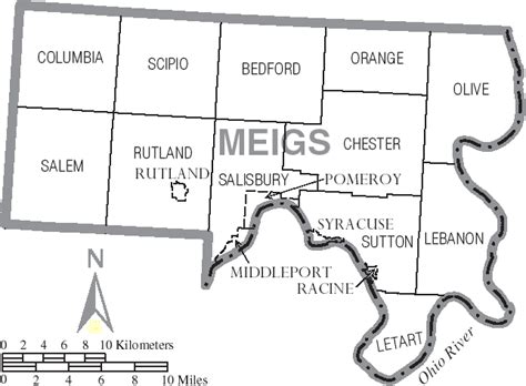 Rutland Township, Meigs County, Ohio