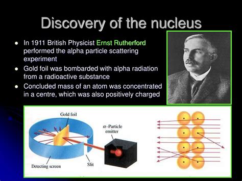 PPT - A brief history of atomic structure PowerPoint Presentation, free download - ID:6569367