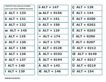 French Accents codes by Bellefleur's Learning Resources | TPT