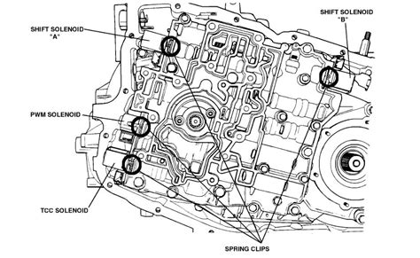 Shift Solenoid Location: Where Is the Shift Solenoid?