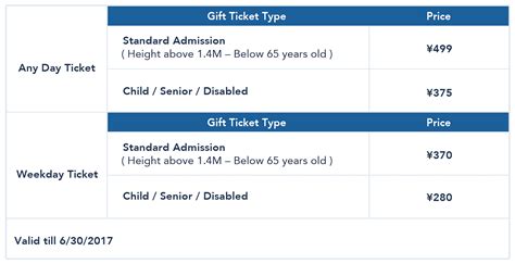 Shanghai Disneyland Ticket Price 2024 - Elene Hedvige