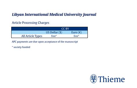 Libyan International Medical University Journal - Thieme Publisher China