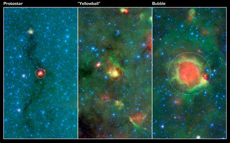 A New Way to Detect the Early Stages of Massive Star Formation