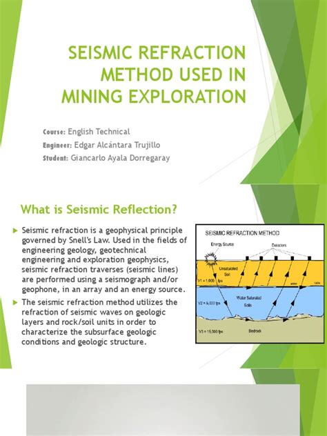 Seismic Refraction Method Used in Mining Exploration | Reflection ...