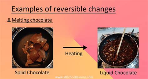 Reversible Changes or Physical Changes Examples Reversible Changes (2022)