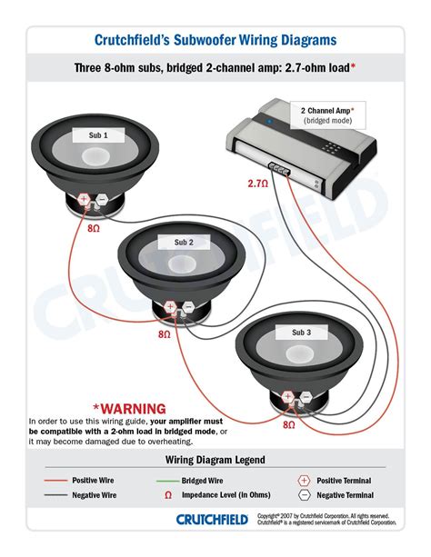 Rockford Fosgate Amp Wiring Diagram - Wiring Diagram