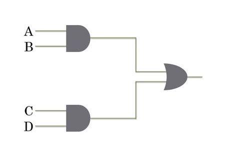 Implementing Any Circuit Using NAND Gate Only - GeeksforGeeks