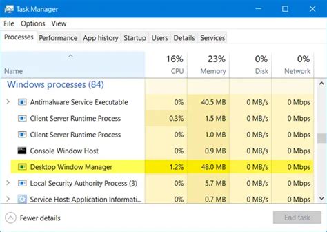 Desktop Window Manager dwm.exe High Memory, CPU, GPU