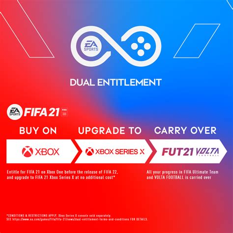Buy FIFA 21 - Xbox One | Harvey Norman AU
