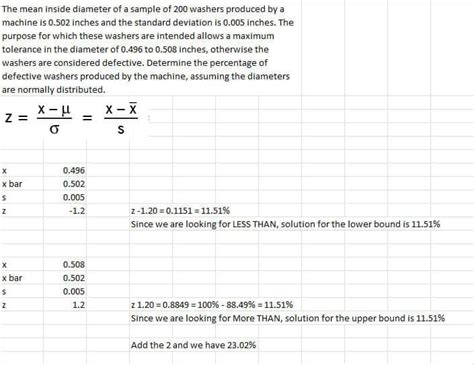 Z Scores (Z Value) & Z Table & Z Transformations | Six Sigma Study Guide