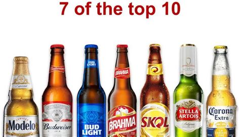 The Biggest and Most Profitable Breweries Worldwide.