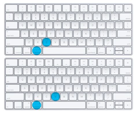 Mac Keyboard Shortcuts – The Ultimate Guide - Softonic