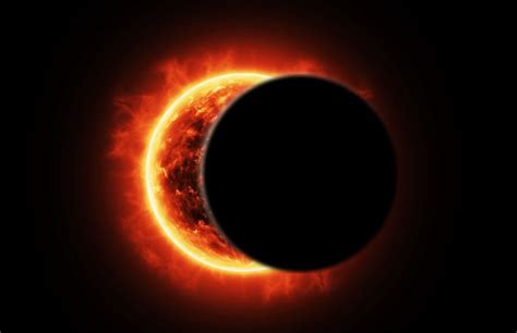 Eclipse parcial solar en Honduras » contextohn.com