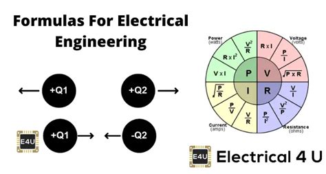 Electrical Engineering Formulas (Most Important Equations) | Electrical4U