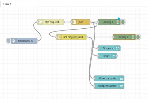 Read a value from node red and use it on home assistant - Node-RED - Home Assistant Community